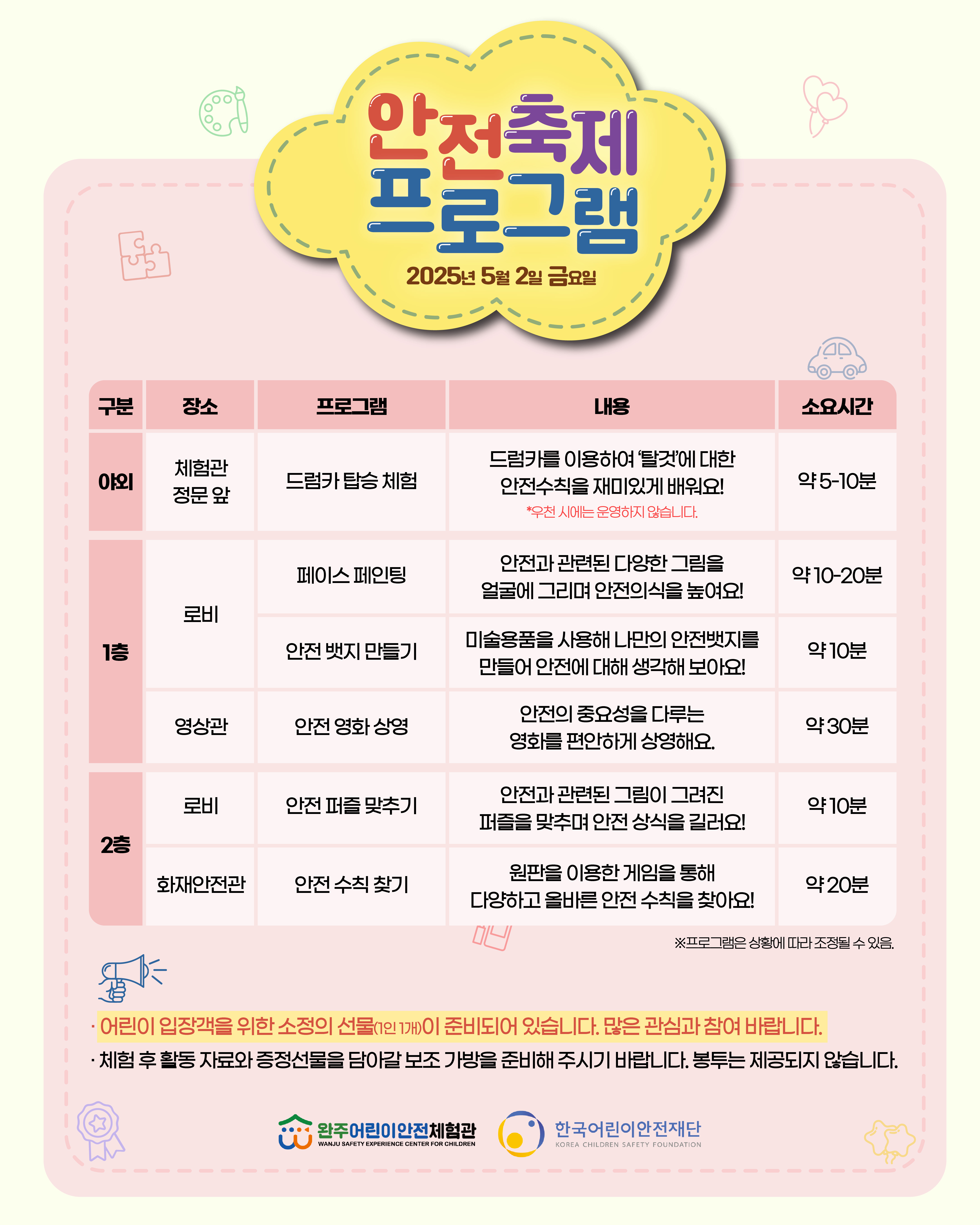 25_어린이날안전축제_완주군어린이안전교육종합체험관_2.jpg