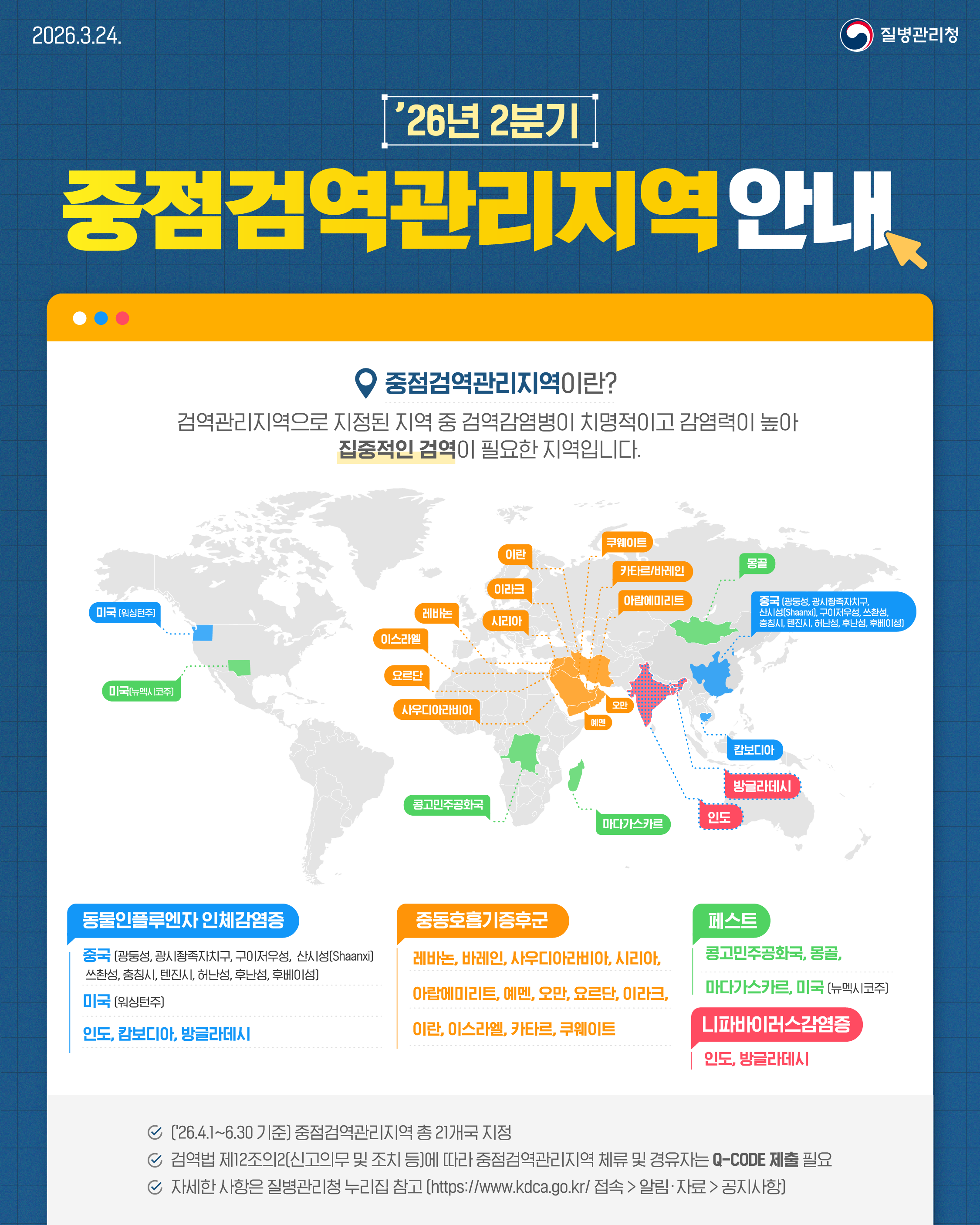 260316_KDCA__26_2분기_중점검역관리지역_안내_한컷이미지.png