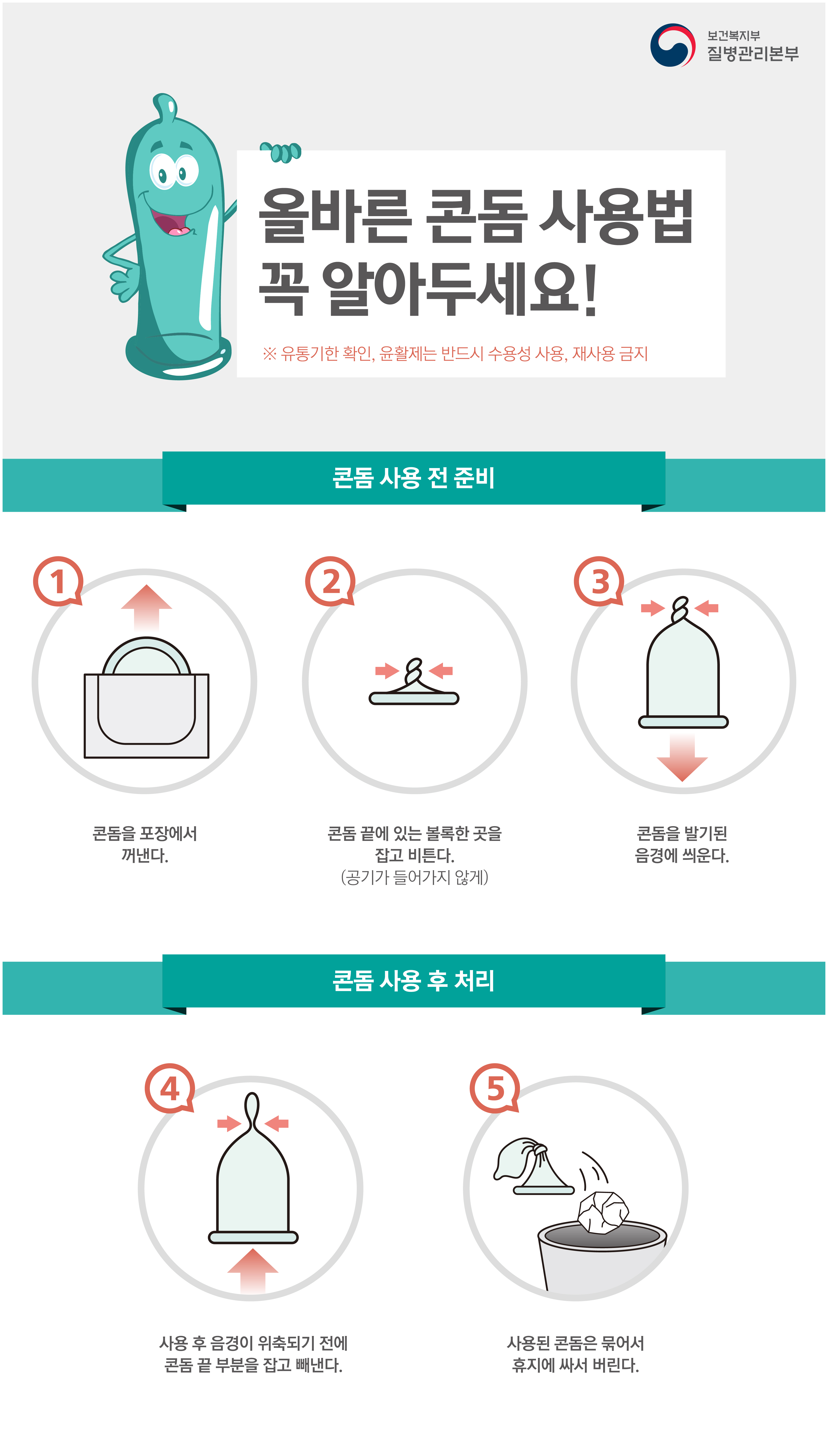 올바른 콘돔사용법.jpg