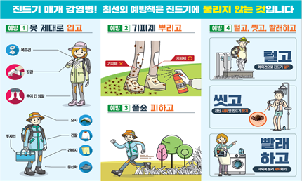 진드기 매개 감염병 예방수칙 리플릿.png
