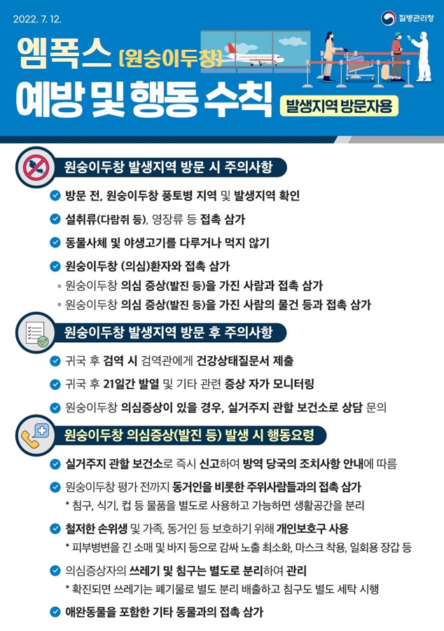 엠폭스(원숭이두창)예방및행동수칙(발생지역방문자용).jpg