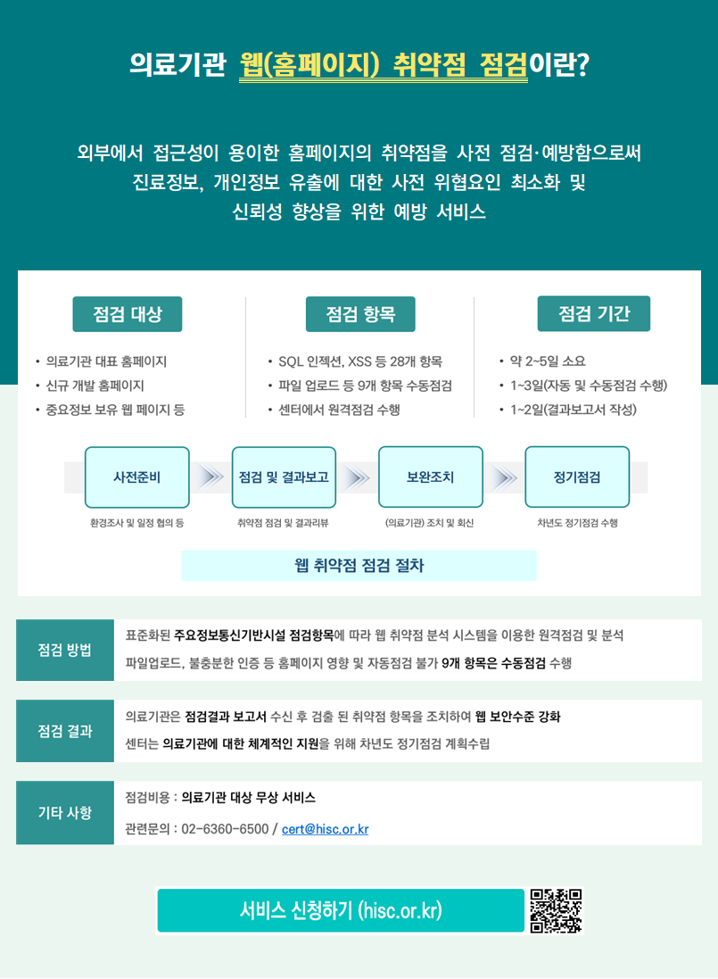 [붙임] (안내서) 웹 취약점 점검.PNG