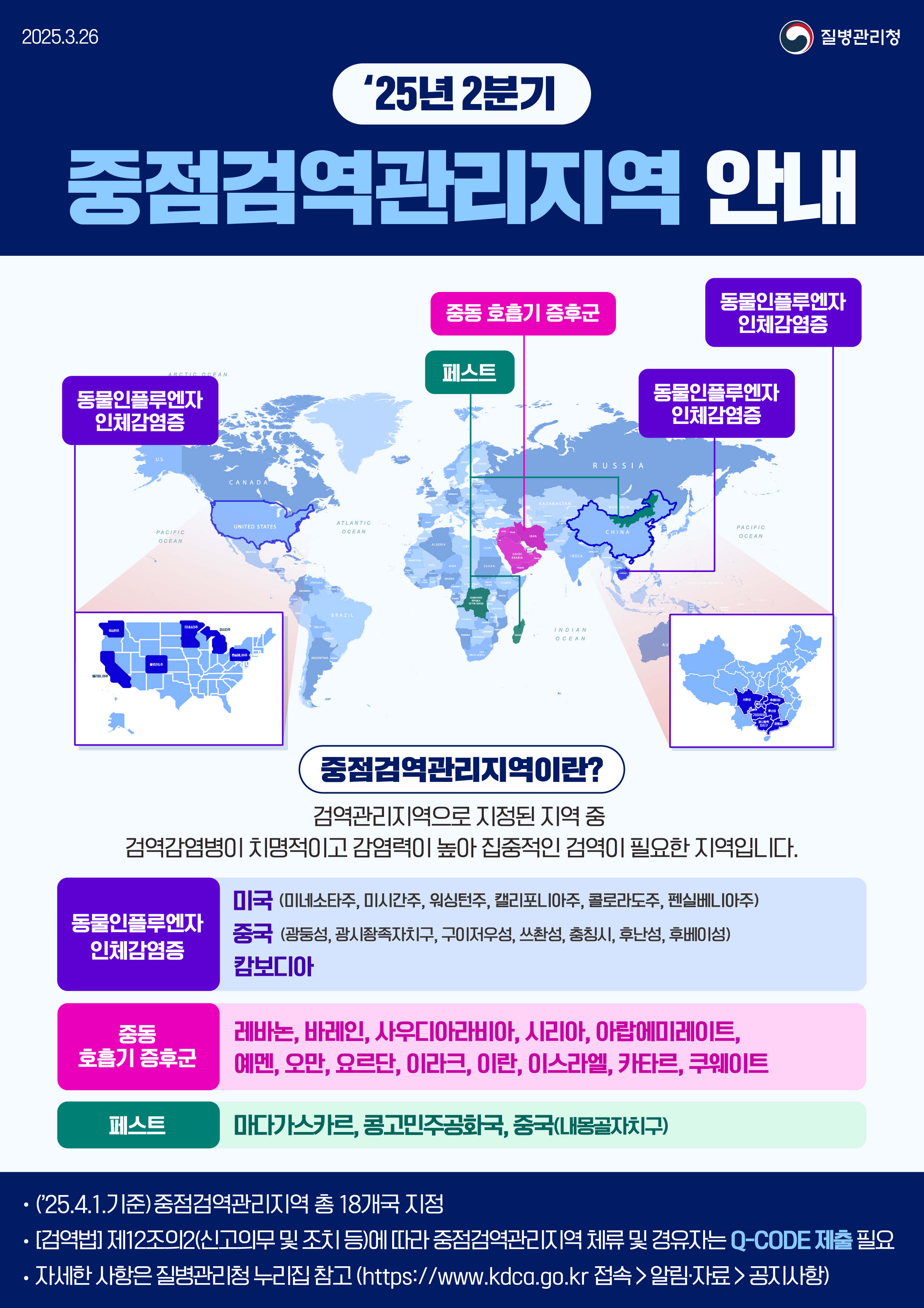 250327_KDCA_25년 2분기 중점검역관리지역 안내문(국문).png