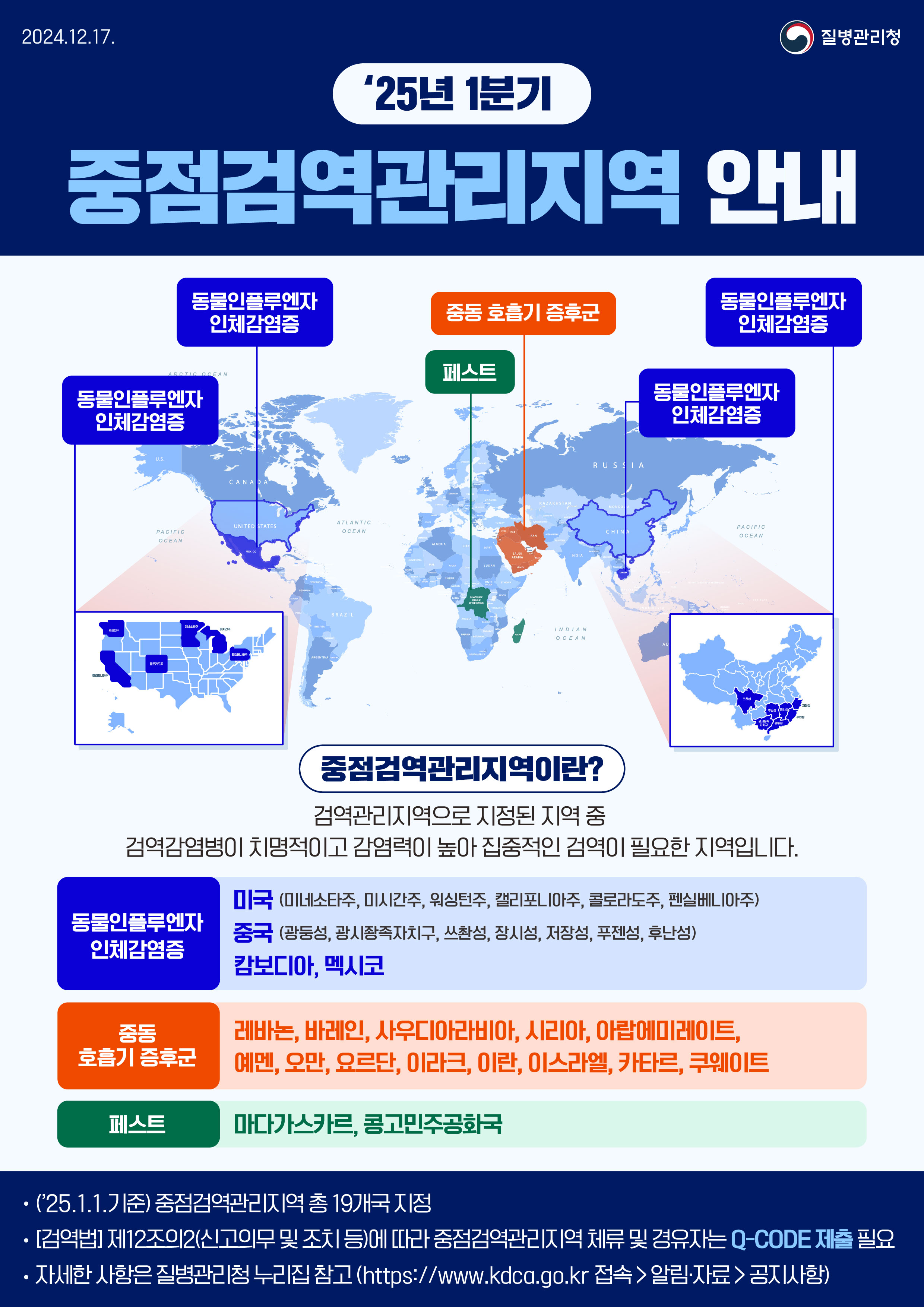 241230(최종본) 2025년 상반기 중점검역관리지역 안내문 (질병청).jpg