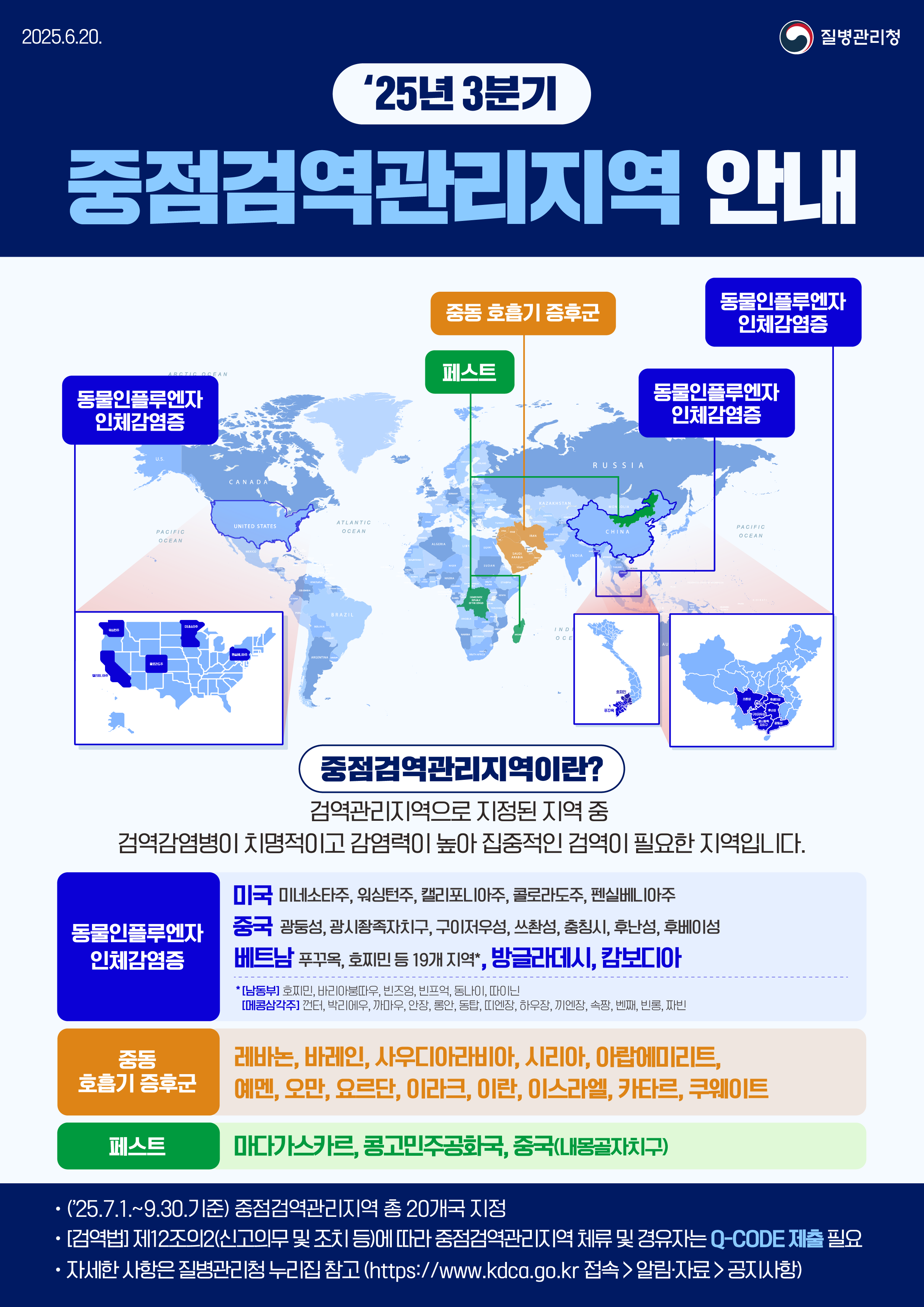250619_KDCA_25년 3분기중점검역관리지역 안내 한컷이미지.png