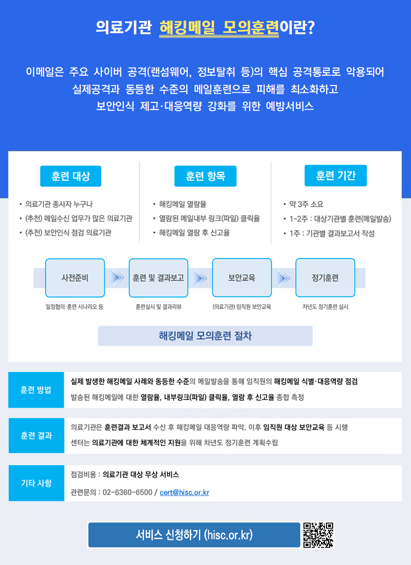 [붙임] (안내서) 해킹메일 모의훈련.PNG