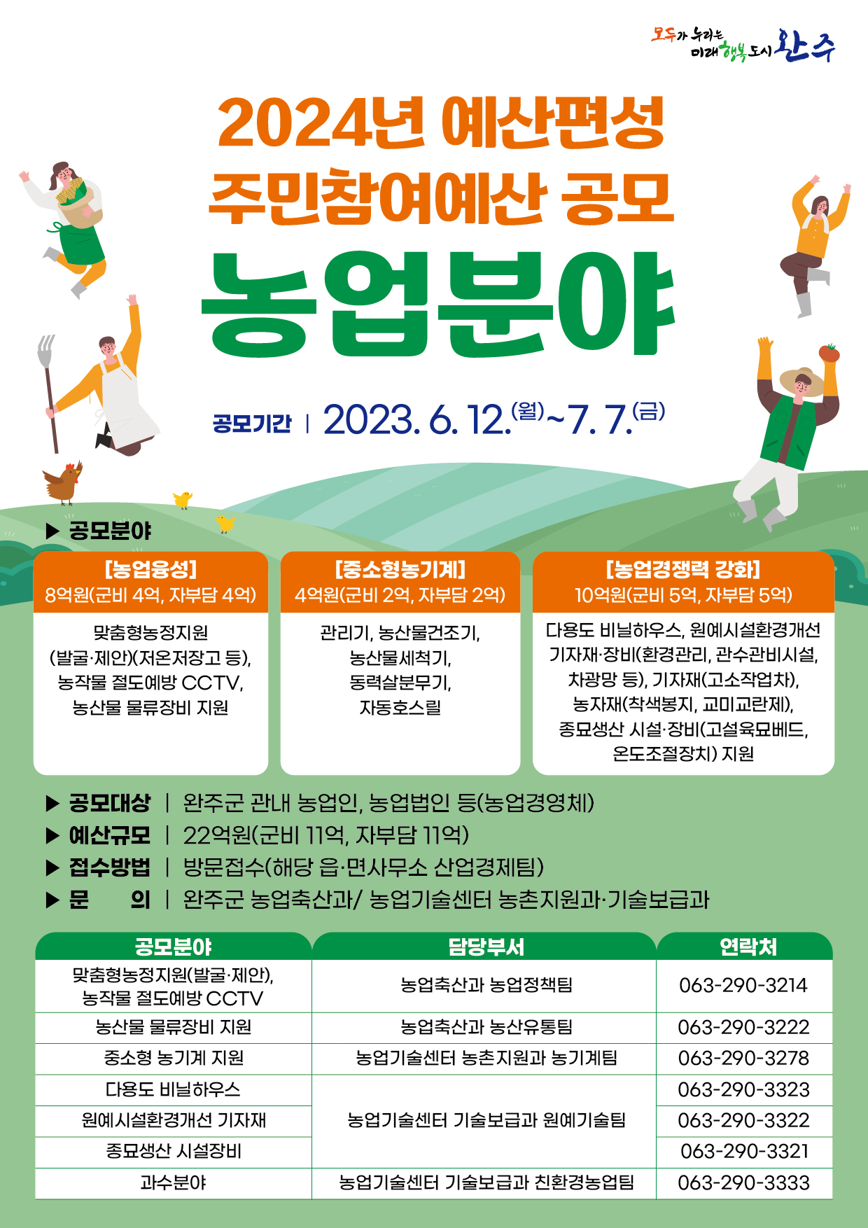 &#49324;&#48376;-2024&#45380;&#51452;&#48124;&#52280;&#50668;&#50696;&#49328;(&#45453;&#50629;&#50997;&#49457;&#48516;&#50556;)&#54861;&#48372;&#54252;&#49828;&#53552;.jpg