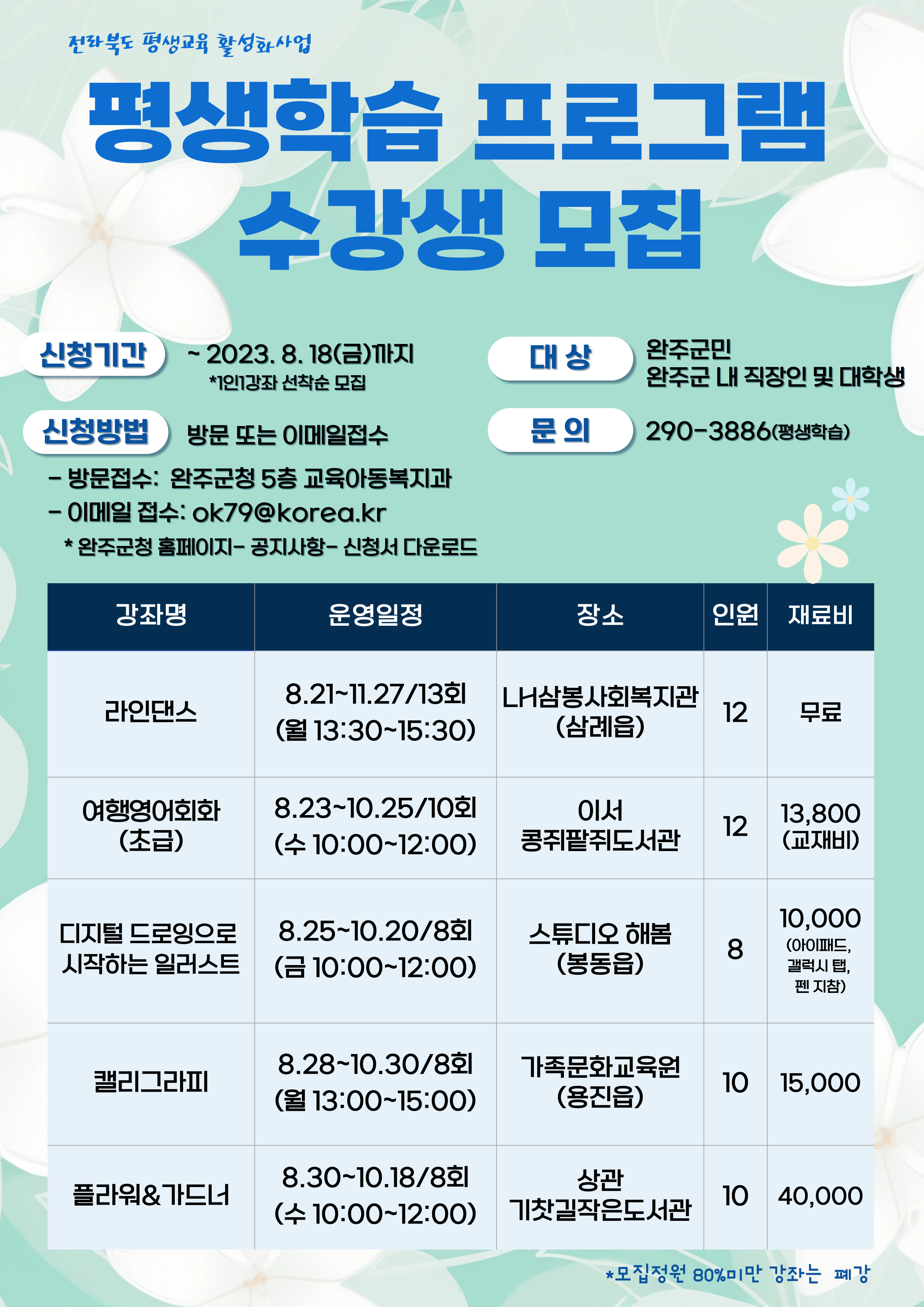 2023&#54616;&#48152;&#44592;&#54217;&#49373;&#54617;&#49845;&#54876;&#49457;&#54868;&#54532;&#47196;&#44536;&#47016;&#49688;&#44053;&#49373;&#47784;&#51665;&#50504;&#45236;&#47928;.jpg