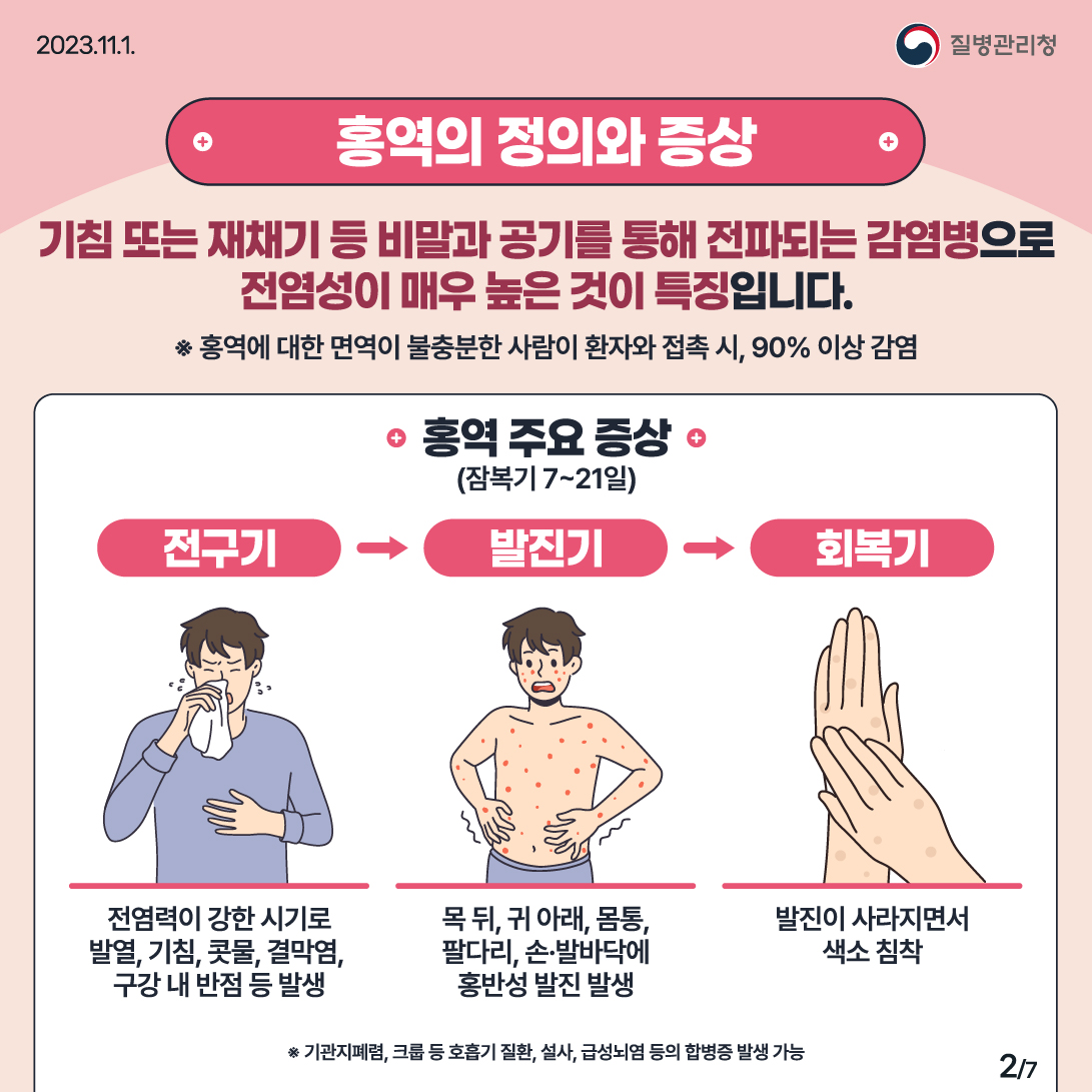 231101_[KDCA]_홍역예방수칙카드뉴스2.jpg