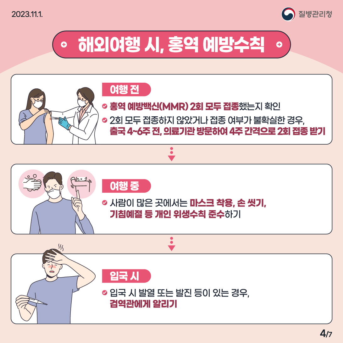 231101_[KDCA]_홍역예방수칙카드뉴스4.jpg