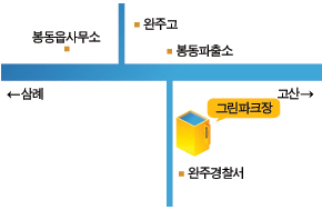 찾아오시는길