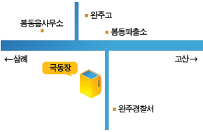 찾아오시는길