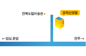 찾아오시는길
