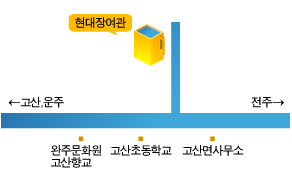 찾아오시는길