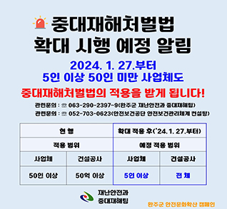 중대재해처벌법 확대 시행 예정 알림
2024.1.27.부터 5인 이상 50인 미만 사업체도
중대재해처벌법의 적용을 받게 됩니다!