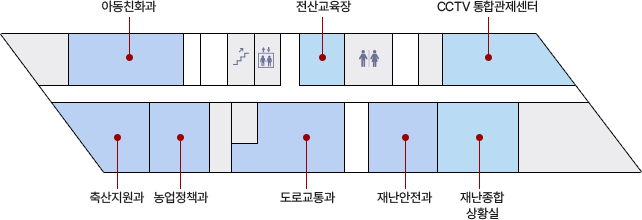 군청사 5층 : 완주군청사 5층에는 엘리베이터에서 나와 청사 정면방향을 볼때, 시계반대방향으로 층계, 아동친화관, 축산지원과, 농업정책과, 도로교통과, 재난안전과, 재난종합상황실, 층계, CCTV통합관제센터, 층계, 화장실, 전산교육장이 있음